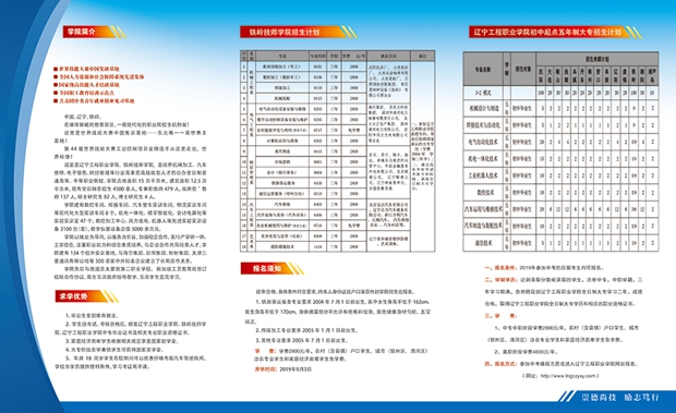 FXW(xu)Ժ2019