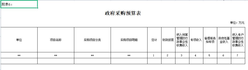 2019FXW(xu)ԺTA(y)㹫_(bo)