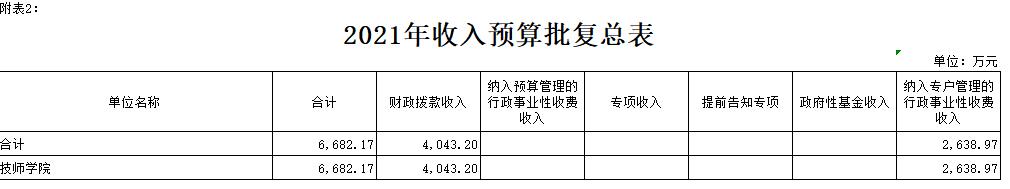2021겿T(mn)A(y)(f)(bo)_(ki)
