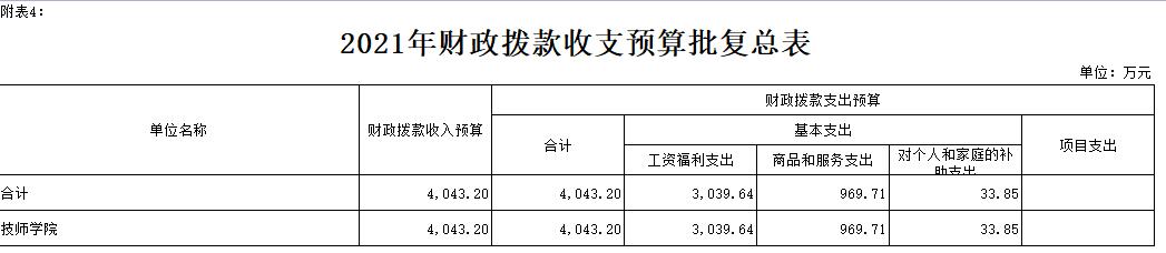 2021겿T(mn)A(y)(f)(bo)_(ki)