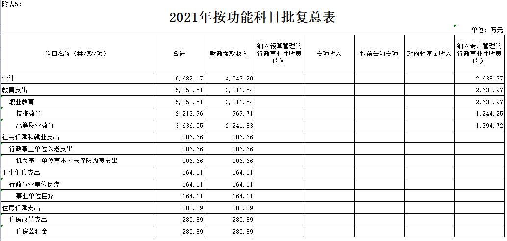 2021겿T(mn)A(y)(f)(bo)_(ki)