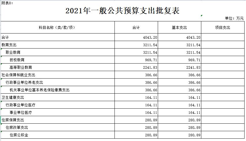 2021겿T(mn)A(y)(f)(bo)_(ki)