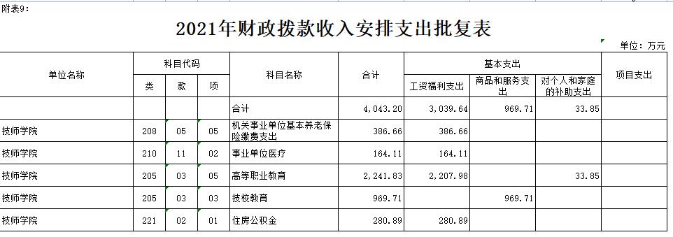 2021겿T(mn)A(y)(f)(bo)_(ki)