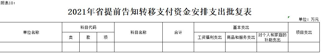 2021겿T(mn)A(y)(f)(bo)_(ki)