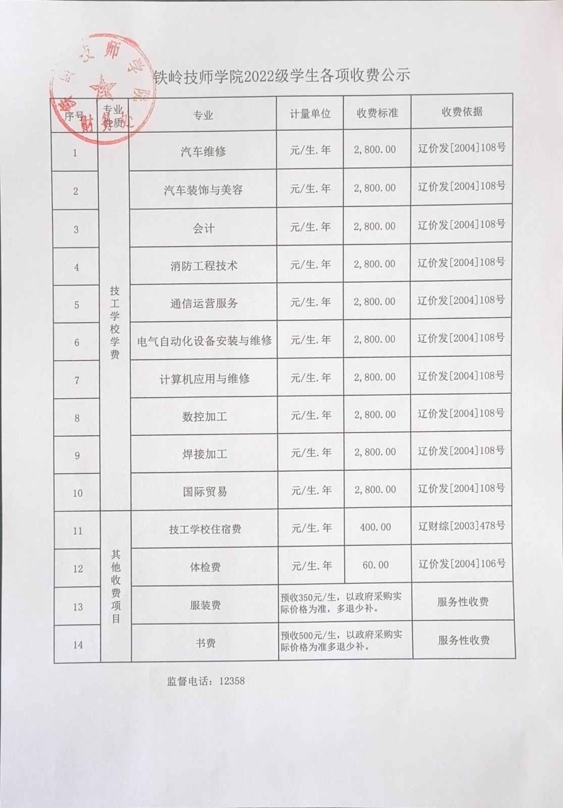 FXW(xu)Ժ2022(j)W(xu)(xing)M(fi)ʾ
