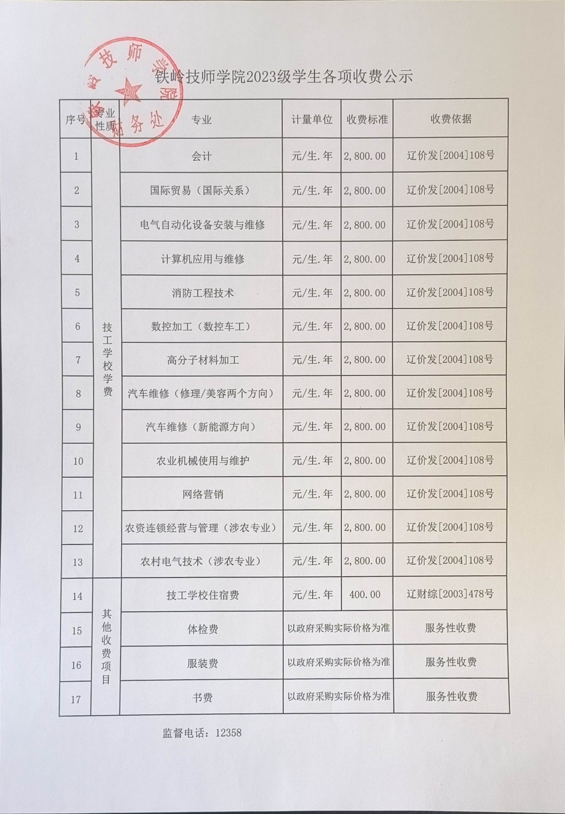 FXW(xu)Ժ2023(j)W(xu)(xing)M(fi)ʾ